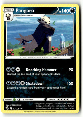 Pangoro