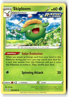 Skiploom