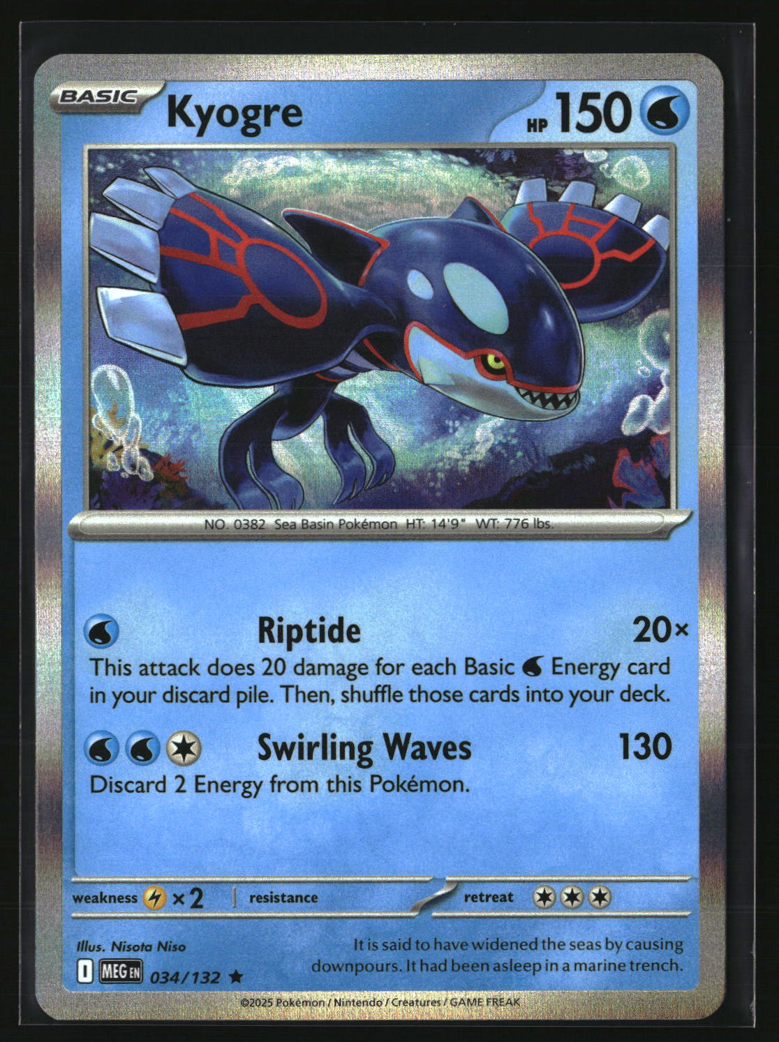 SortSwift stock scan