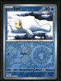 SortSwift stock scan