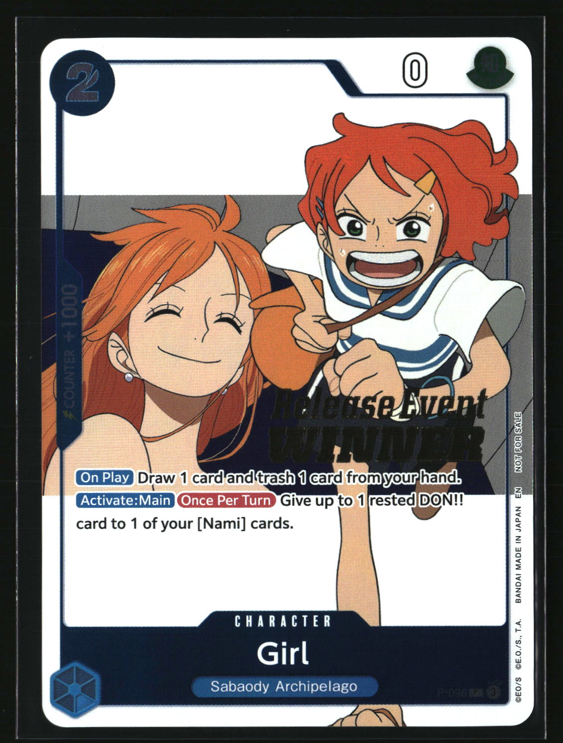 SortSwift stock scan