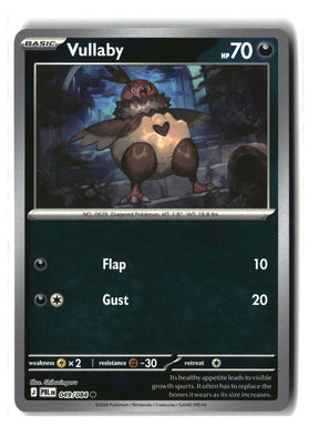 SortSwift stock scan