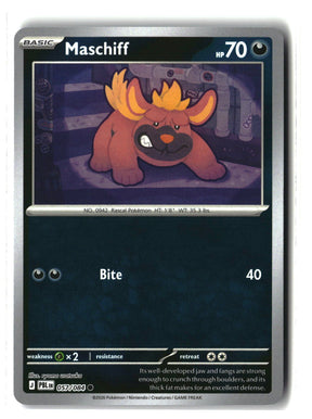 SortSwift stock scan