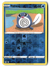 SortSwift stock scan