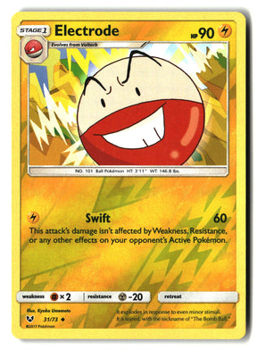 SortSwift stock scan