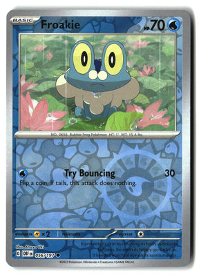 SortSwift stock scan