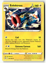 SortSwift stock scan