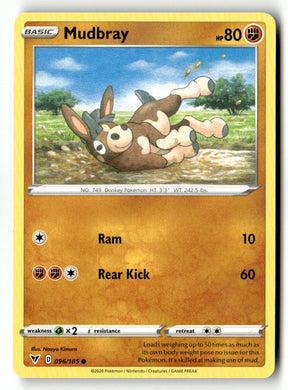 SortSwift stock scan