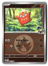 SortSwift stock scan