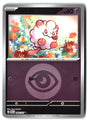 SortSwift stock scan