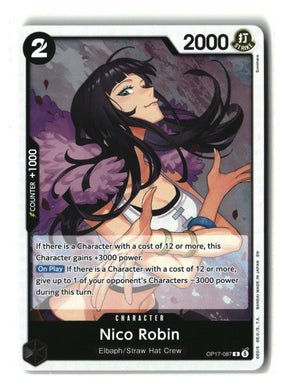 SortSwift stock scan