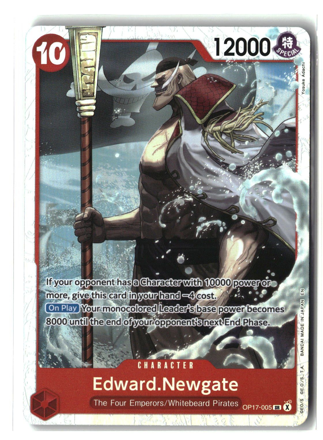 SortSwift stock scan