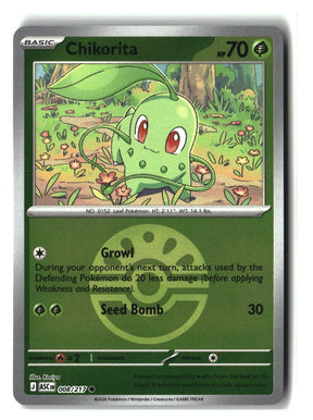 SortSwift stock scan