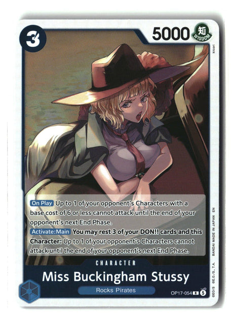 SortSwift stock scan