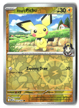 SortSwift stock scan