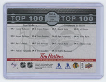 Load image into Gallery viewer, Patrick Kane 2017 Tim Horton&#39;s Collector&#39;s Series Top #100

